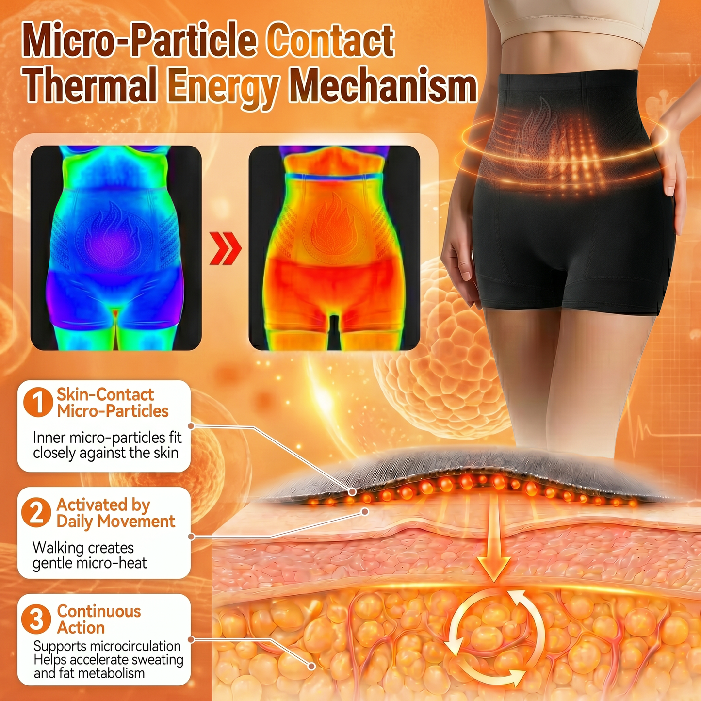 PAURAJU🥝® 30-Min All-in-One Micro-Particle Fat-Burning Shorts✅Ignites deep microcirculation to melt fat, flush toxins, and reverse metabolic aging. 🔔