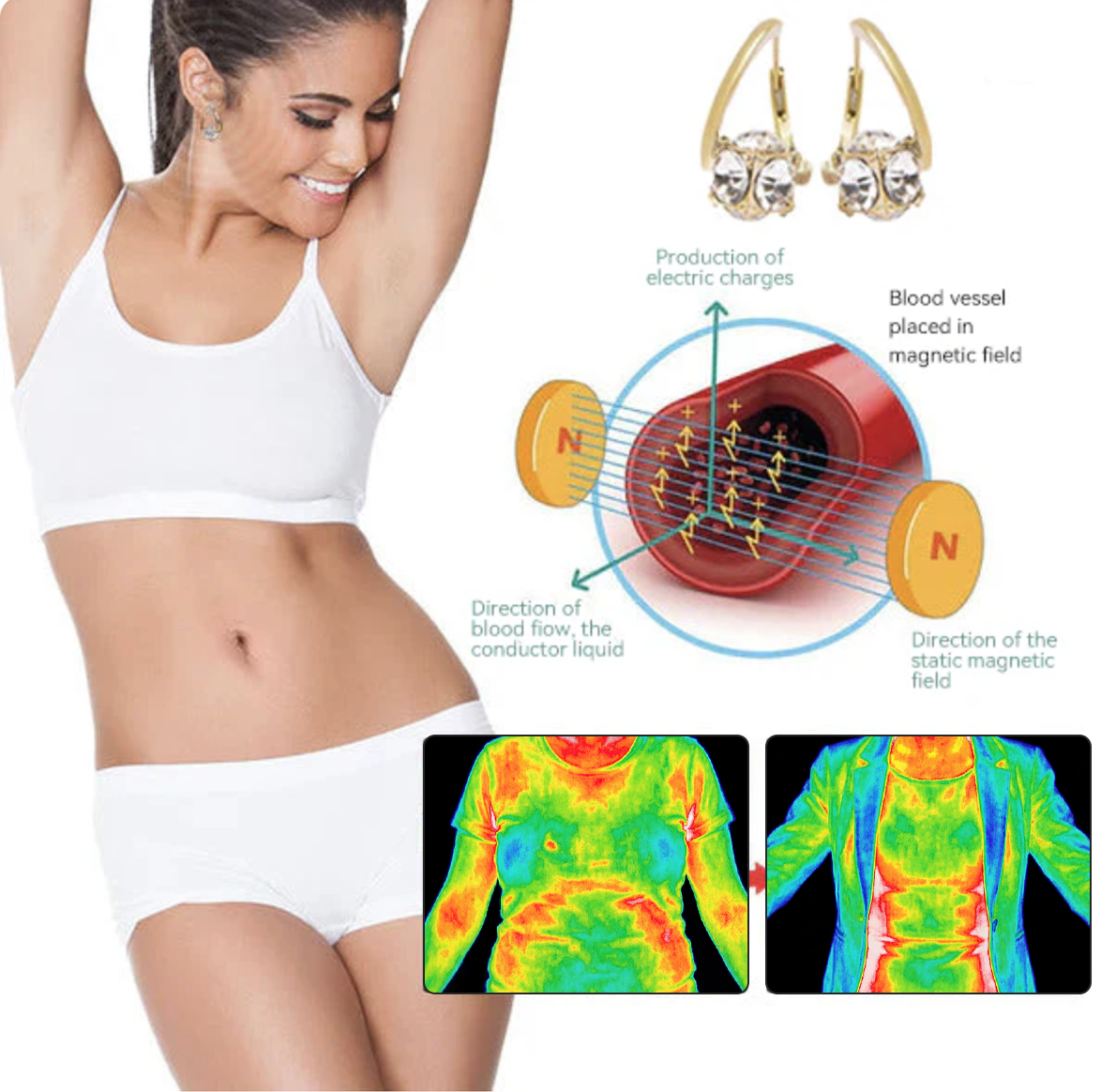 （LAST DAY SALE - 80% OFF🔥)🍑🍑𝐂𝐙𝐓𝐈𝐂𝐋𝐄® 𝐋𝐲𝐦𝐩𝐡 𝐯𝐢𝐭𝐲 𝐌𝐚𝐠𝐧𝐞𝐓𝐡𝐞𝐫𝐚𝐩𝐲 𝐆𝐞𝐫𝐦𝐚𝐧𝐢𝐮𝐦 𝐄𝐚𝐫𝐫𝐢𝐧𝐠𝐬
