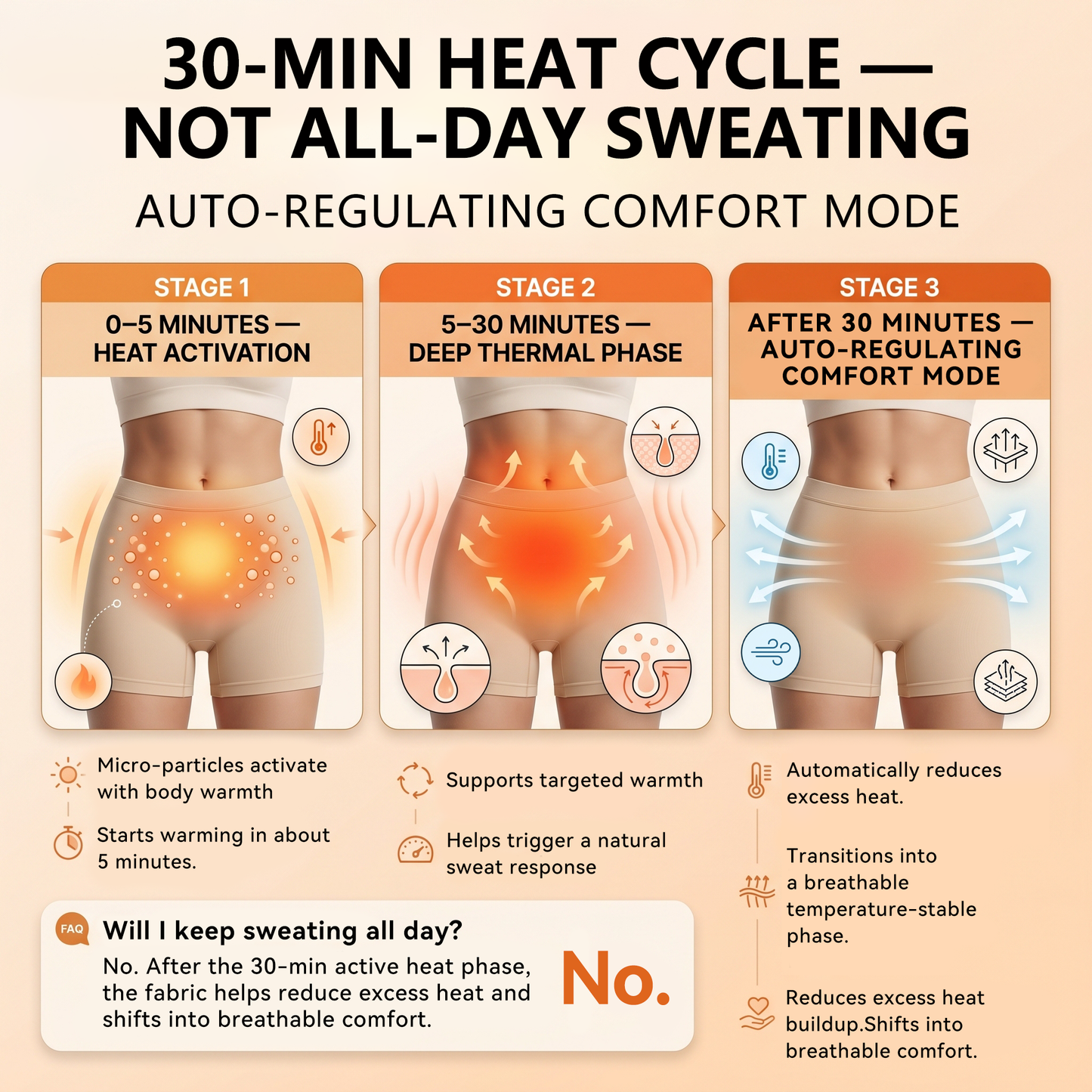 PAURAJU🥝® 30-Min All-in-One Micro-Particle Fat-Burning Shorts✅Ignites deep microcirculation to melt fat, flush toxins, and reverse metabolic aging. 🔔