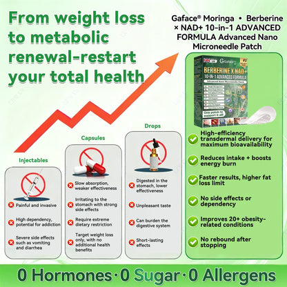 𝐆𝐚𝐟𝐚𝐜𝐞® 𝑴𝒐𝒓𝒊𝒏𝒈𝒂 · 𝑩𝒆𝒓𝒃𝒆𝒓𝒊𝒏𝒆 × 𝑵𝑨𝑫+ 10-𝒊𝒏-1 𝑨𝒅𝒗𝒂𝒏𝒄𝒆𝒅 𝑵𝒂𝒏𝒐 𝑴𝒊𝒄𝒓𝒐𝒏𝒆𝒆𝒅𝒍𝒆 𝑷𝒂𝒕𝒄𝒉