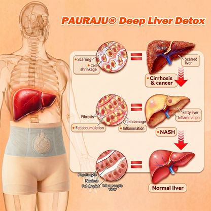PAURAJU🥝® 30-Min All-in-One Micro-Particle Fat-Burning Shorts✅Ignites deep microcirculation to melt fat, flush toxins, and reverse metabolic aging. 🔔