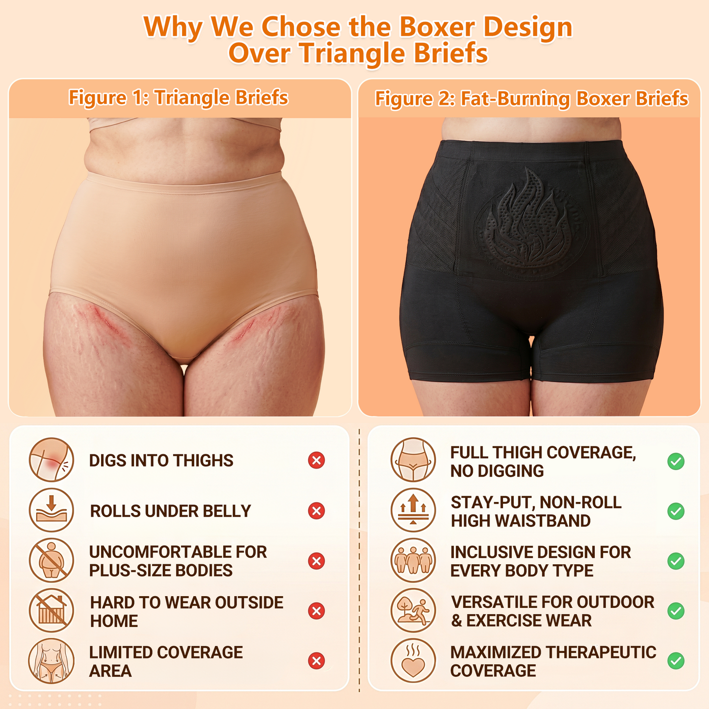 PAURAJU🥝® 30-Min All-in-One Micro-Particle Fat-Burning Shorts✅Ignites deep microcirculation to melt fat, flush toxins, and reverse metabolic aging. 🔔
