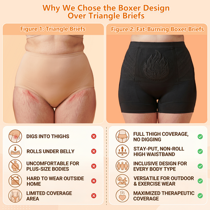 PAURAJU🥝® 30-Min All-in-One Micro-Particle Fat-Burning Shorts✅Ignites deep microcirculation to melt fat, flush toxins, and reverse metabolic aging. 🔔