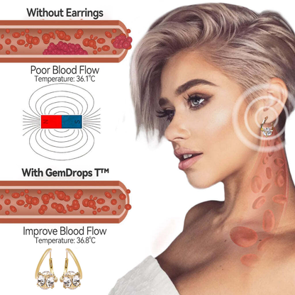 （LAST DAY SALE - 80% OFF🔥)🍑🍑𝐂𝐙𝐓𝐈𝐂𝐋𝐄® 𝐋𝐲𝐦𝐩𝐡 𝐯𝐢𝐭𝐲 𝐌𝐚𝐠𝐧𝐞𝐓𝐡𝐞𝐫𝐚𝐩𝐲 𝐆𝐞𝐫𝐦𝐚𝐧𝐢𝐮𝐦 𝐄𝐚𝐫𝐫𝐢𝐧𝐠𝐬