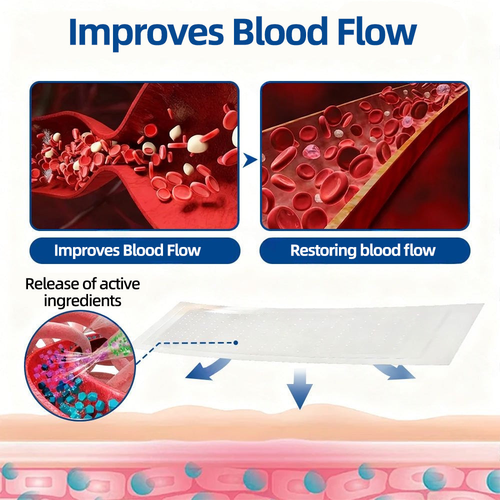 ✅𝐅𝐥𝐨𝐫𝐢𝐬𝐦𝐚® 𝐕𝐞𝐢𝐧𝐓𝐚𝐫𝐠𝐞𝐭 𝐌𝐢𝐜𝐫𝐨𝐧𝐞𝐞𝐝𝐥𝐞 𝐏𝐚𝐭𝐜𝐡⚡Instant Relief, Long-Term Results🏮