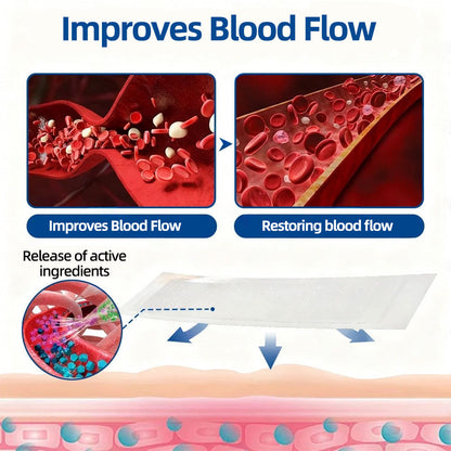 ✅𝐅𝐥𝐨𝐫𝐢𝐬𝐦𝐚® 𝐕𝐞𝐢𝐧𝐓𝐚𝐫𝐠𝐞𝐭 𝐌𝐢𝐜𝐫𝐨𝐧𝐞𝐞𝐝𝐥𝐞 𝐏𝐚𝐭𝐜𝐡⚡Instant Relief, Long-Term Results🏮