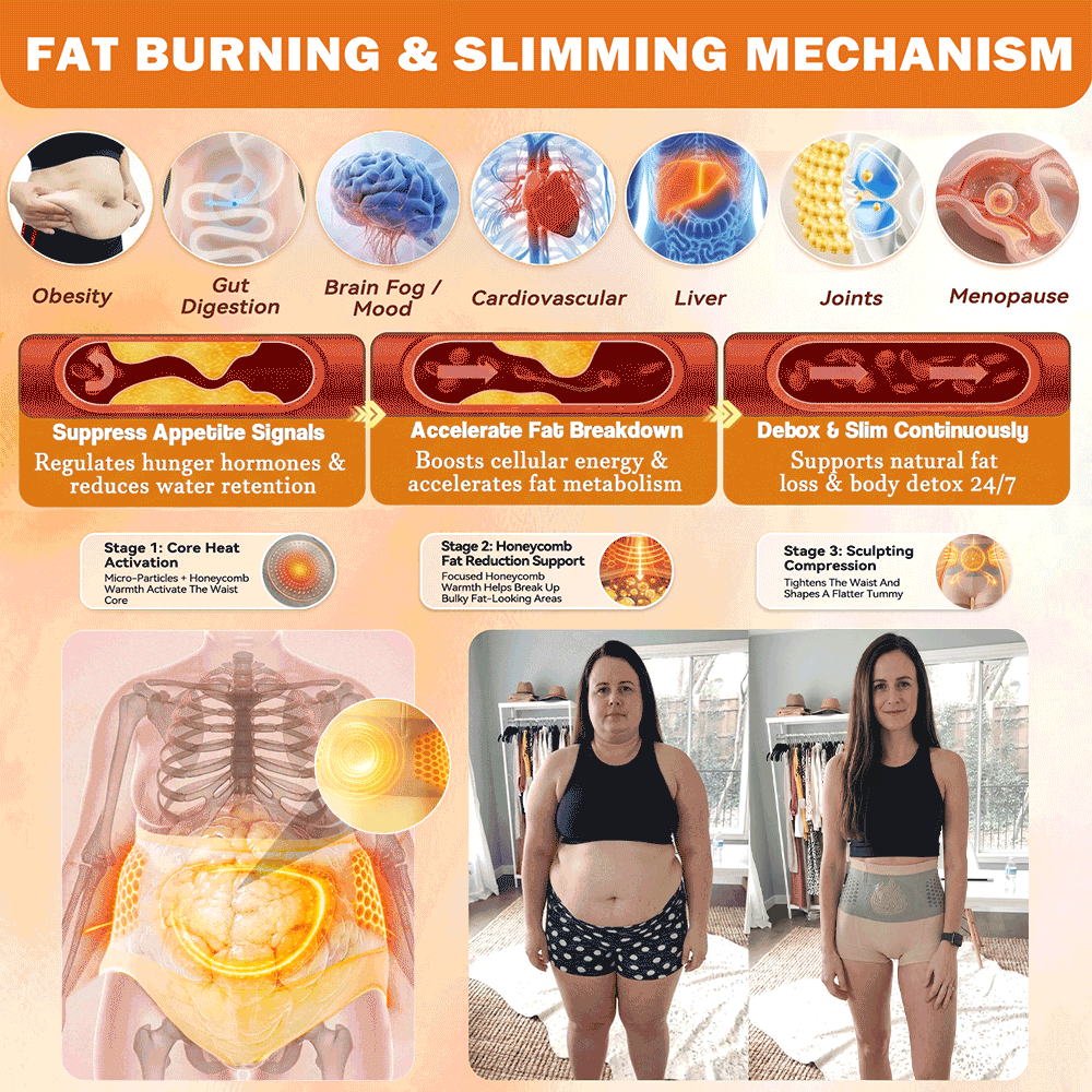 PAURAJU🥝® 30-Min All-in-One Micro-Particle Fat-Burning Shorts✅Ignites deep microcirculation to melt fat, flush toxins, and reverse metabolic aging. 🔔