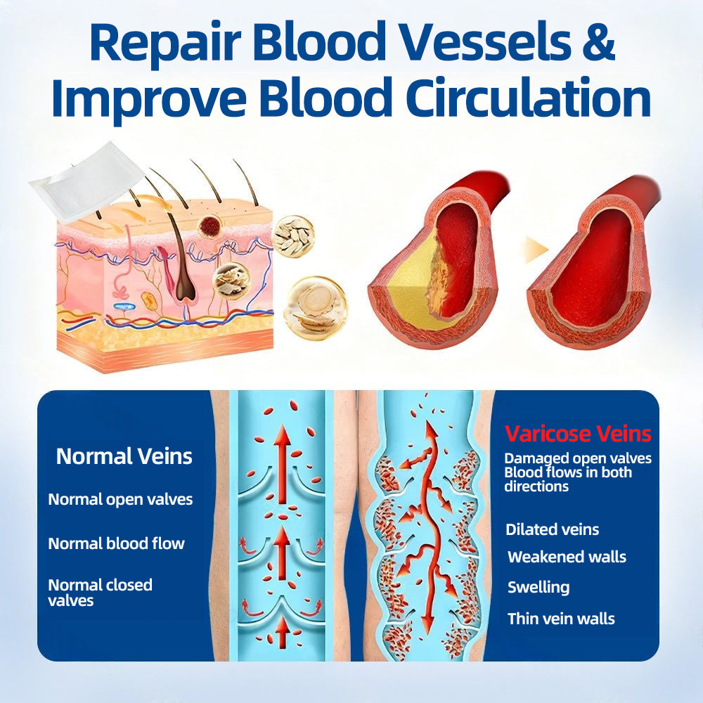 ✅𝐅𝐥𝐨𝐫𝐢𝐬𝐦𝐚® 𝐕𝐞𝐢𝐧𝐓𝐚𝐫𝐠𝐞𝐭 𝐌𝐢𝐜𝐫𝐨𝐧𝐞𝐞𝐝𝐥𝐞 𝐏𝐚𝐭𝐜𝐡⚡Instant Relief, Long-Term Results💚